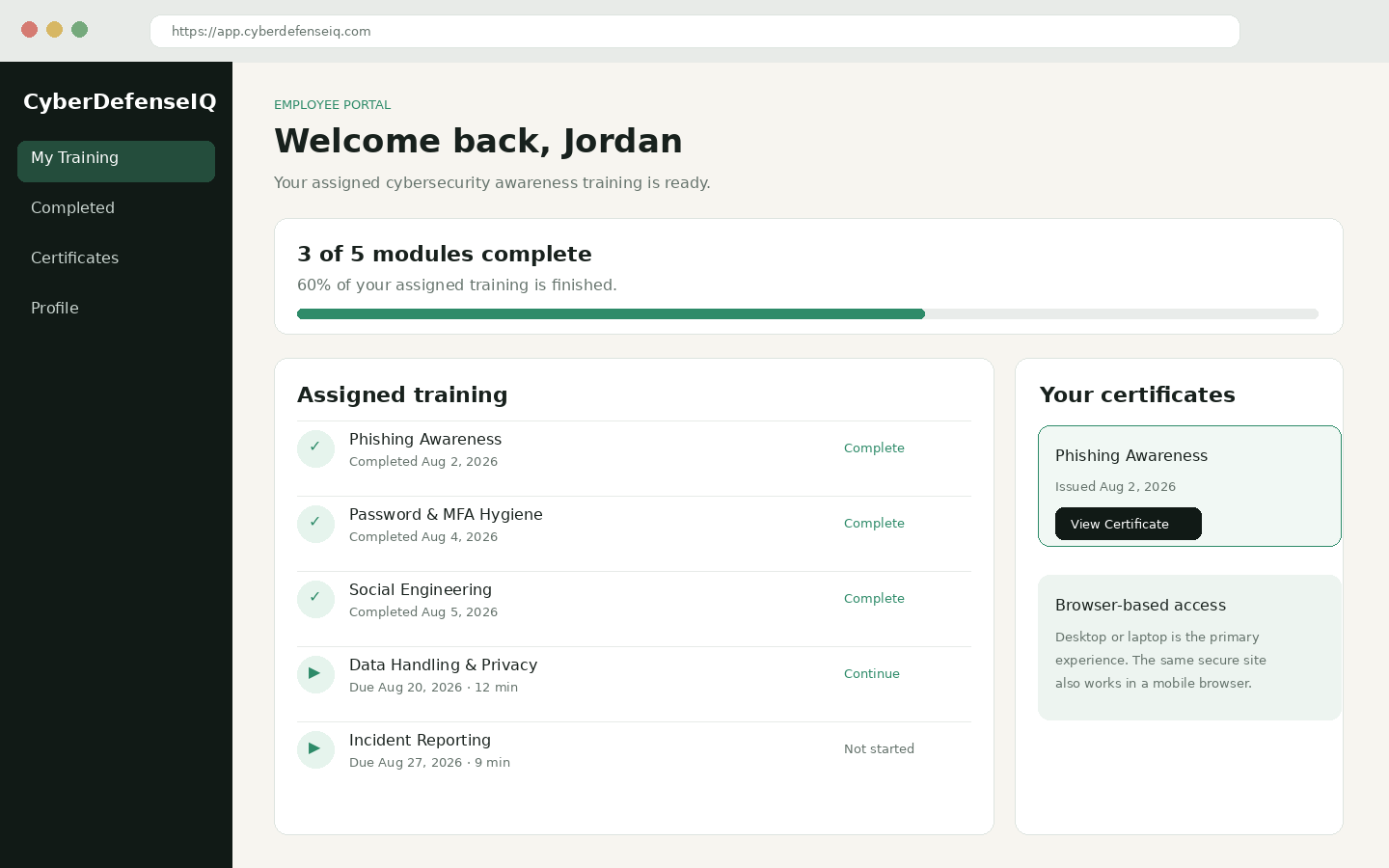 CyberDefenseIQ employee training portal shown on a desktop computer browser